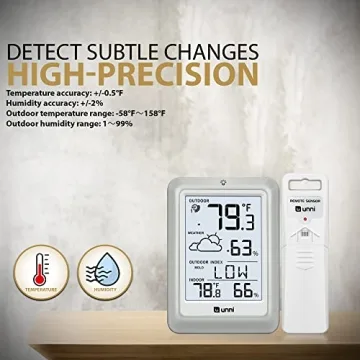Indoor Outdoor Thermometer & Hygrometer with Backlight Display