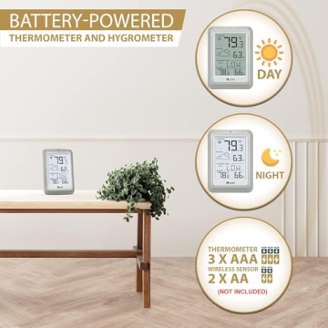 Indoor Outdoor Thermometer & Hygrometer with Backlight Display