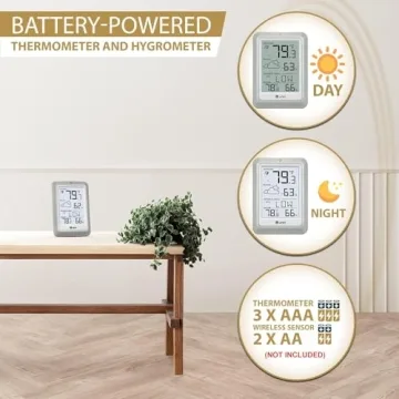 Indoor Outdoor Thermometer & Hygrometer with Backlight Display