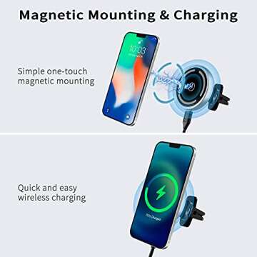 15W Magnetic Wireless Car Charger for iPhone 13/13Pro/13Pro Max/13Mini iPhone 12/12Pro/12Pro Max/12M...