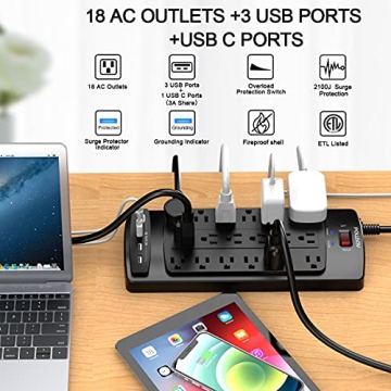 Surge Protector Power Strip with 18 Outlets & USB