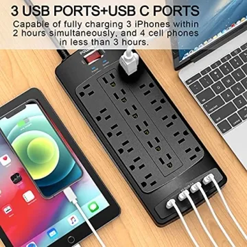 Surge Protector Power Strip with 18 Outlets & USB