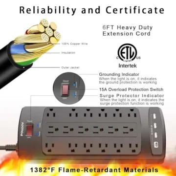 Surge Protector Power Strip with 18 Outlets & USB