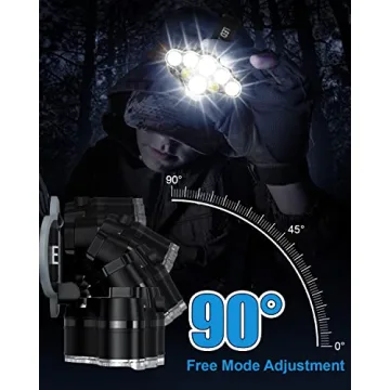 MAFSEUT Rechargeable Headlamp, 8 LED 18000 High Lumen Bright Headlamp with Red Light, IPX4 Waterproof USB Headlight, Head Lamp, 8 Modes for Outdoor Running Hunting Hiking Camping Gear