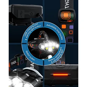 MAFSEUT Rechargeable Headlamp, 8 LED 18000 High Lumen Bright Headlamp with Red Light, IPX4 Waterproof USB Headlight, Head Lamp, 8 Modes for Outdoor Running Hunting Hiking Camping Gear