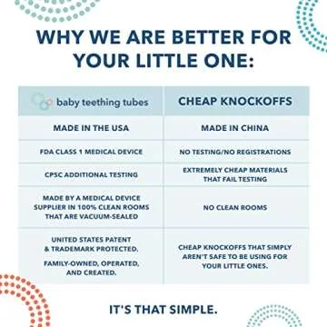 Baby Teething Tubes - Made in The USA Baby Teething Toys - Soft & Durable Infant Toys and Toddler Silicone Teether - 7 Inches, Teal - Baby Must Haves for Teething Relief - Food Safe & Easy to Clean