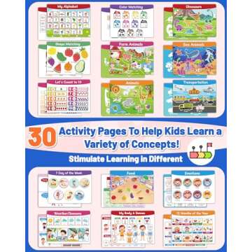 Walenced Busy Book for Toddlers 3-5, Preschool Toddler Learning Activities Book, Educational Montessori Toys for 3 4 5 Year Old Boy Girl Gifts, Busy Board Sticker Book for Toddler Travel Toys Workbook