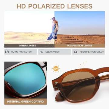 Trendy TACLOFT Round Cat Eye Polarized Sunglasses