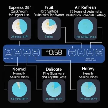 Compact & Portable AIRMSEN Countertop Dishwasher