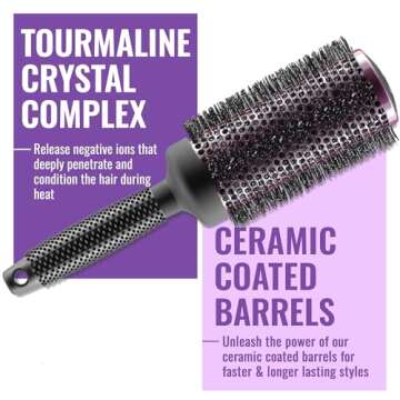 Ergo Super Gentle Round Brush for Blow Out - Salon Quality Hair Brushes for Women - Roller Brush for Blow Drying - Wet and Dry Hair Styling - Volumizing Hair Care Blowout Brush - ERG53: 2"