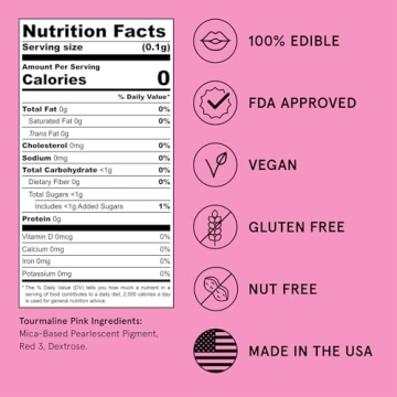 Fancy Sprinkles V-Day Tourmaline Pink Premium Edible Glitter, 100% Edible Glitter for Sparkling Food & Drinks No Taste or Texture (4gm)