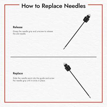 Coravin Timeless Standard Needle for Wine Preservation