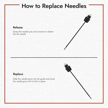 Coravin Timeless Standard Needle for Wine Preservation