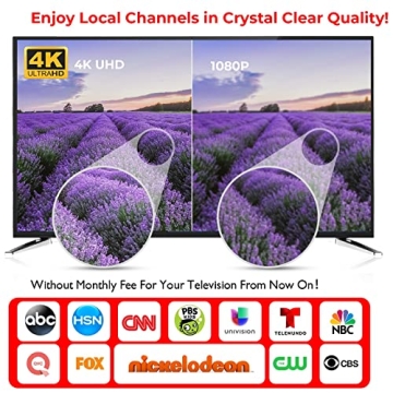 Usyolitv 2023 Digital TV Antenna 450 Miles Range 4K 1080p