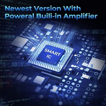 Usyolitv 2023 Digital TV Antenna 450 Miles Range 4K 1080p