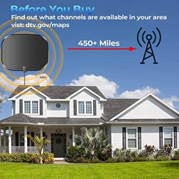 Usyolitv 2023 Digital TV Antenna 450 Miles Range 4K 1080p