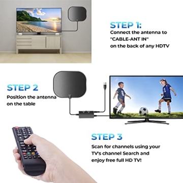 Usyolitv 2023 Digital TV Antenna 450 Miles Range 4K 1080p