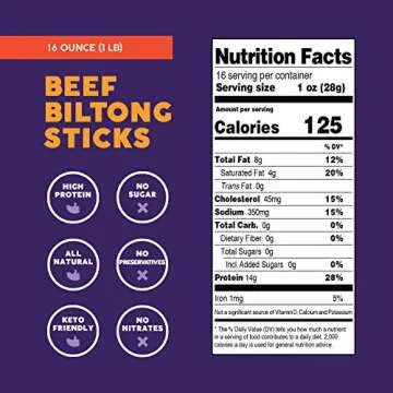 Stryve Biltong, Beef Jerky without the Junky. 14g Protein, Sugar Free, No Carbs, Gluten Free, No Nitrates, No MSG, No Preservatives. Keto and Paleo Friendly. Spicy Peri Peri, 16oz