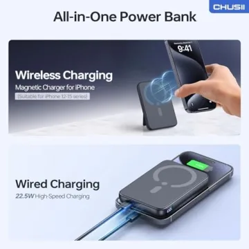 Fast Charging MagSafe Portable Charger 12000mAh