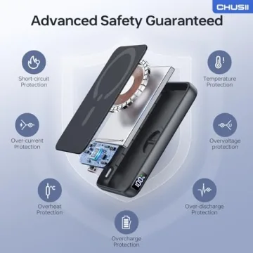 Fast Charging MagSafe Portable Charger 12000mAh