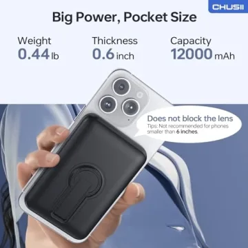 Fast Charging MagSafe Portable Charger 12000mAh