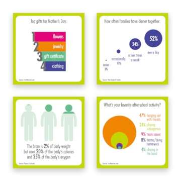 TableTopics Infomania Family - Conversation Card Game with 135 Fun Facts on One Side & Amusing Questions on the Other Side to Get Kids Talking