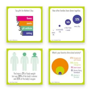 TableTopics Infomania Family - Conversation Card Game with 135 Fun Facts on One Side & Amusing Questions on the Other Side to Get Kids Talking