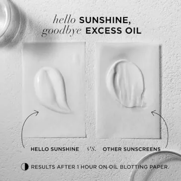 IT Cosmetics Invisible Sunscreen SPF 50 - Hydrating & Primer