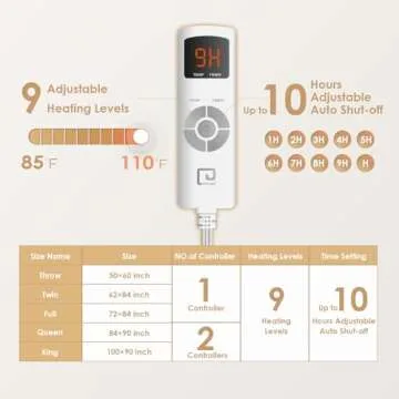EHEYCIGA Heated Blanket with 9 Heating Levels