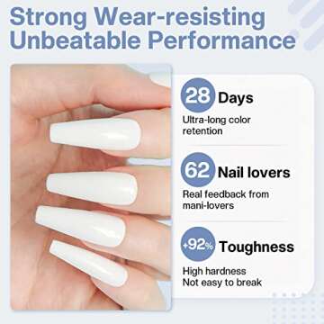 Modelones White Poly Nail Gel for Elegant Nail Art