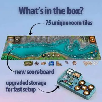 Castles of Mad King Ludwig 2nd Edition - Beautiful Award-Winning Family Strategy Board Game for Families, Adults, Kids - from The Creators of One Night Ultimate Werewolf - Build Neuschwanstein Castle