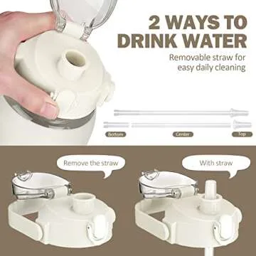 Best 64oz Glass Water Bottle with Straw for Daily Hydration