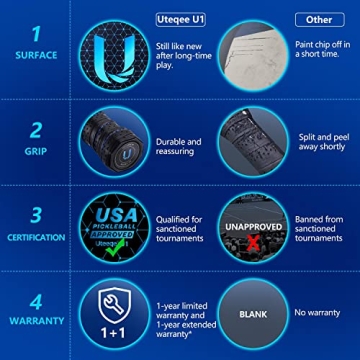 High-Quality Uteeqe Pickleball Paddles Set of 2 with Accessories