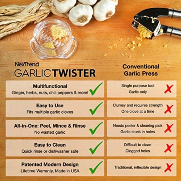 Nextrend Garlic Twister 4th Generation Kitchen Tool