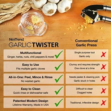 Nextrend Garlic Twister 4th Generation Kitchen Tool