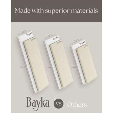 Stylish BAYKA Floating Wall Shelves for Decor and Storage