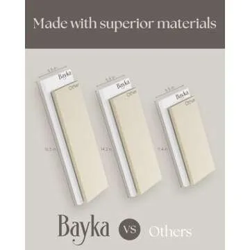 Stylish BAYKA Floating Wall Shelves for Decor and Storage