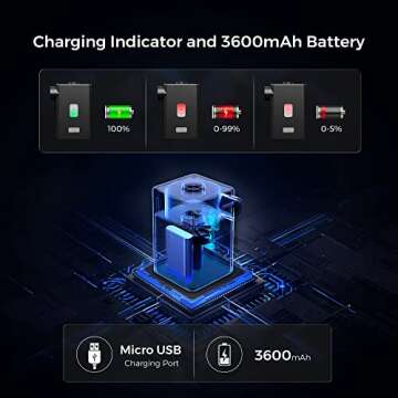 FLEXTAILGEAR - MAX Pump Plus Portable Air Pump with 3600mAh Battery USB Rechargeable Lightwight Air Pump to Quick Inflate Deflate for Pool Floats Air Bed Air Mattress Swimming Ring (White)