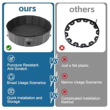 HUMVMV 32'' D * 8'' H Chicken Dust Bath Tub, Foldable Design, Extra-Tough PVC, Chicken Coop Lime,Dust Bath for Chickens,Chicken Coop Cleaner Container,Essential Chicken Coop Accessory（Grey）