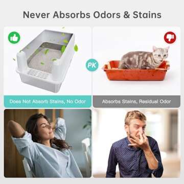 WoofiGo Stainless Steel Cat Litter Box with Lid, XL Metal Litter Box for Big Cats, Extra Large Litter Box with High Sides, Never Absorbs Odors, Non-Sticky, Easy Clean, Anti-Urine Leakage, with Scoop