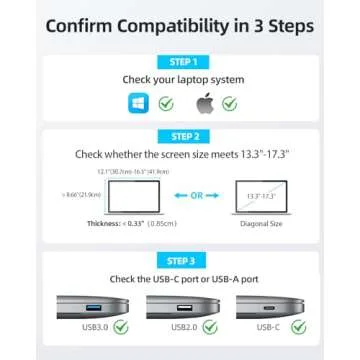 YUTOO 14" Triple Laptop Monitor Extender - Portable HD Display