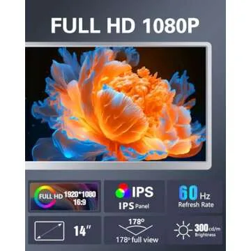 YUTOO 14" Triple Laptop Monitor Extender - Portable HD Display