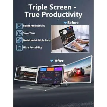 YUTOO 14" Triple Laptop Monitor Extender - Portable HD Display