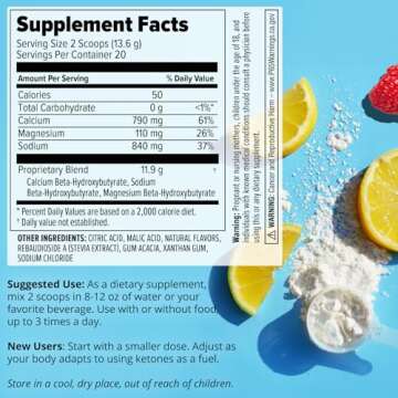 Dr. Boz - Keto BHB Powder - Raspberry Lemonade, 20 Servings - Ketones Drink - Increase Energy & Reduce Cravings - Max Strength Dietary Supplement - Quality Tested - Made in The USA - 9.6oz (272g)