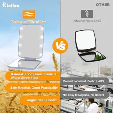 Kintion Wheat Straw Pocket Mirror, 1X/3X Magnification Travel Mirror for Purse, Lighted Plastic Fiber Mirror, Folding Handheld Mirror, Small Lighted Compact Mirror for Gift, Purple