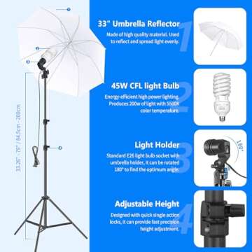 NEEWER Photography Lighting kit with Backdrops, 8.5x10ft Backdrop Stands, UL Certified 5700K 800W Equivalent 24W LED Umbrella Softbox Continuous Lighting, Photo Studio Equipment for Photo Video Shoot