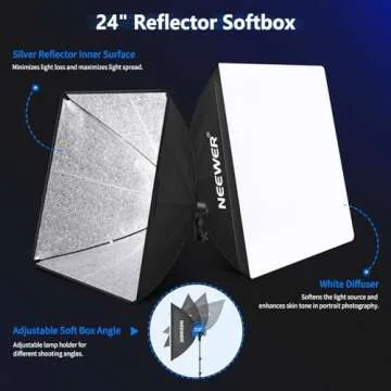 NEEWER Photography Lighting Kit for Home Studio Setup