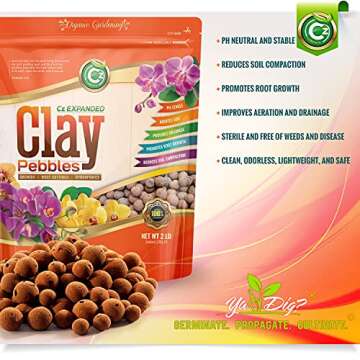 Expanded Clay Pebbles LECA Grow Media for Plants, Orchids, DWC Hydroponics, Aquaponics, Aquaculture Garden Soil Additive Conditioner Amendment Ceramsite Aggregate Cz Garden