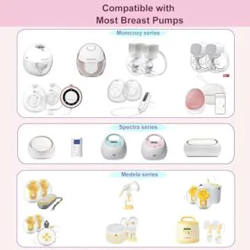 Flange Insert 17/19mm 8PCS Compatible with 24mm Flange/Shield of Most Pumps,Suitable for Momcozy/Medela/Spectra/TSRETE/Paruu Wearable Breast Pump,Reduce 24mm Tunnel Down to Correct Size,4pc/Size