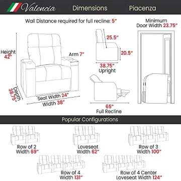 Valencia Piacenza Home Theater Seating | Premium Top Grain Nappa 9000 Leather, Power Recliner, Power...
